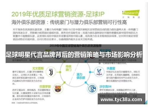 足球明星代言品牌背后的营销策略与市场影响分析