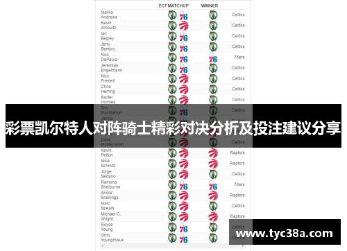 彩票凯尔特人对阵骑士精彩对决分析及投注建议分享